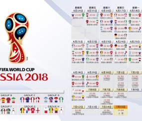 World Cup odds-豪华战舰的磨合阵痛，深度优势下的轮换谜题